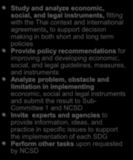Working Group under Sub-Com Economics, Social & Legal Measures to Promote SDGs Implementation Dr.