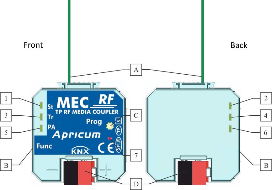 2 MECrf PRODUCT DESCRIPTION The basic functionality of the media coupling device MECrf is connecting KNX TP (main line) and KNX RF (subline).
