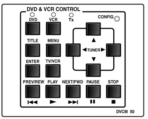 DATA PROJECTOR CONTROLS VCR/DVD Controls Select the DVD or VCR function Select MENU to enter the DVD s menu Directional buttons