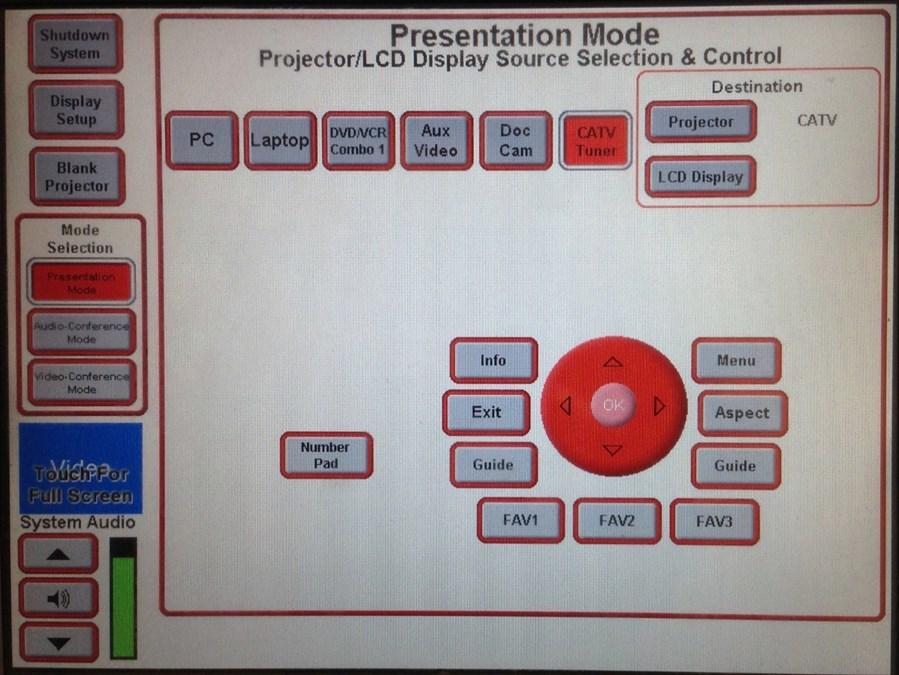 DATA PROJECTOR CONTROLS CABLE TV CONTROLS VIEW VCR/DVD shows the corresponding input VIEW VCR/DVD shows the corresponding input Directional buttons