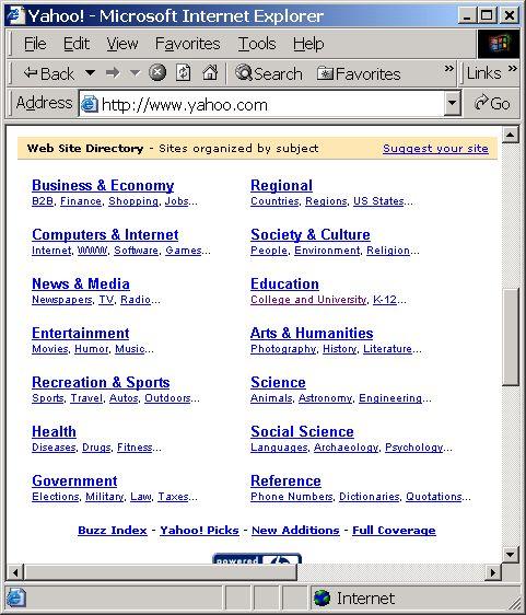 Interaction Style 4: Exploring and browsing Similar to how people browse information with existing media (e.g. newspapers, magazines, libraries) Information is structured to allow flexibility in the way user is able to search for information e.