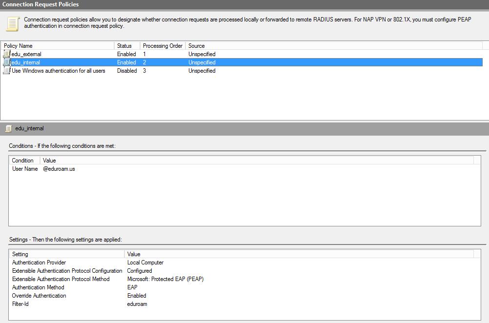 Configure your CRP policies for external and internal to