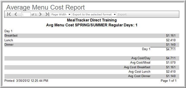 Menu Cost The weekly Average Menu Cost report will