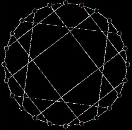 7 Problems. Consider a connected planar graph G. Let T be a spanning tree of G. Let X be the set of all edges not in T.