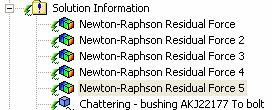 Newton Raphson Residuals Objects appear