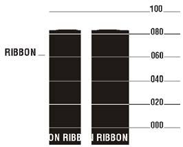 Troubleshooting Printer Diagnostics 157 Figure 19 Sensor Profile (Ribbon Section) 1 2 Media Sensor Profile (Figure 20) The media sensor readings are shown as bars and flat areas on the sensor profile