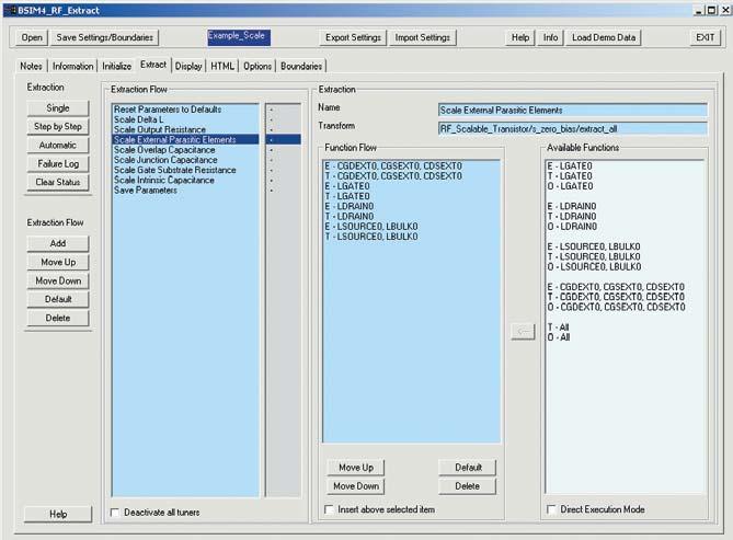Figure 10. The fully automated HTML report generator gives complete DC, CV, and RF model results. 1. To extract a complete set of RF BSIM4 model parameters, start with initialization of required or known model parameter values, and choose the appropriate model flags, as shown in Figure 11.