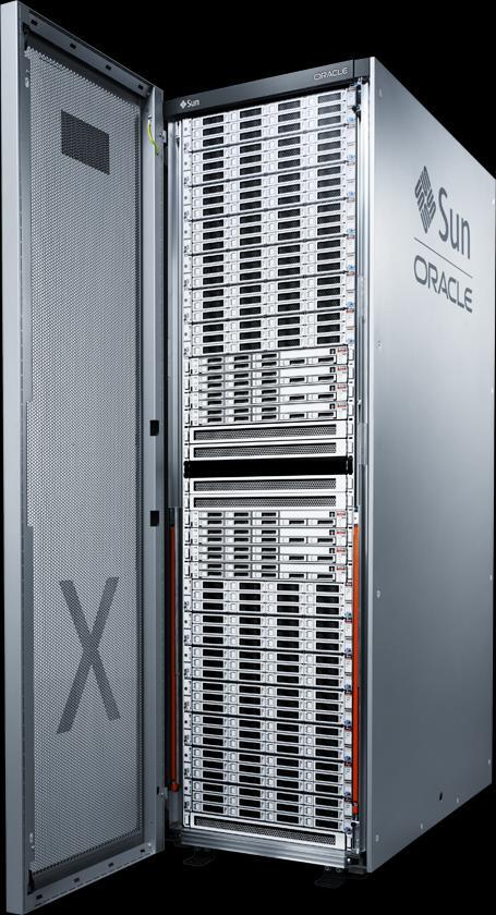 Clusters Automatic Storage Management Storage Server Pool Up to 336 TB disk 5 TB