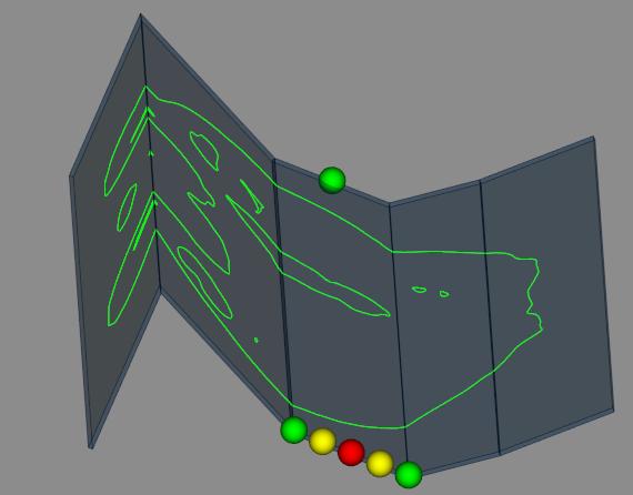 Figure 36. Green lines are original intersection lines. Step 1: Re-indexing all the line segments in descending order by the length. Step 2: Eliminating overlaps along the adjacent line segments.