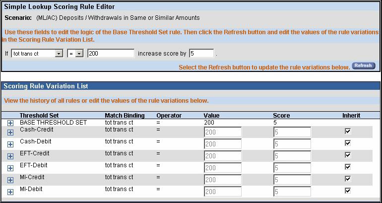 About the Alert Scoring Editor Screen Elements Chapter 4 Alert Scoring Editor Scoring Rule Variation List Graduated Value Scoring Rule List: Displays the Scenario, Match Binding, Min Value, Min