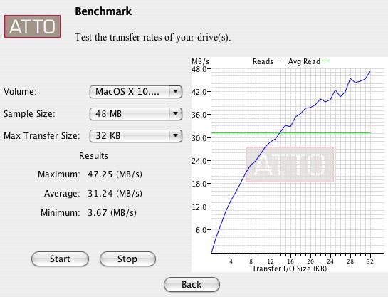 Benchmarking a Volume ExpressStripe reports and graphs the read transfer rates on the drives being tested. These benchmarks are non-destructive: they do not harm the data on volumes in any way.
