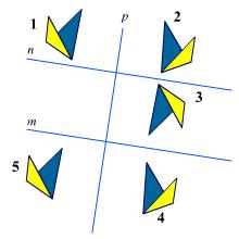 Page 16 Geometry Summative Review 2008 Name: ID: 29. ( 1.67% ) Which figure in the diagram is a rotation of figure 1? A.