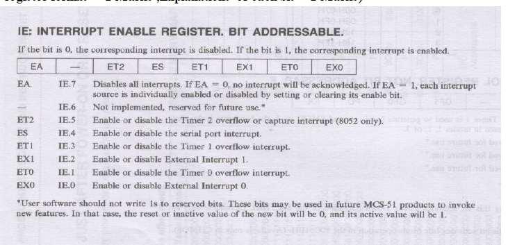 Q 5)Attempt any four: a) Draw the format of IE register of 8051 micro-controller and describe the function of each bit.