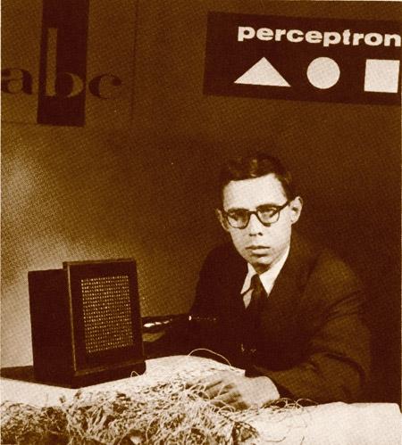 1957: Rosenblatt's Perceptron Binary classification based on sign of generalized