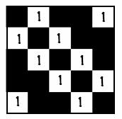 b-matching problem Similarity matrix S