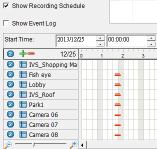 Video records are displayed as a thin line on the time table.