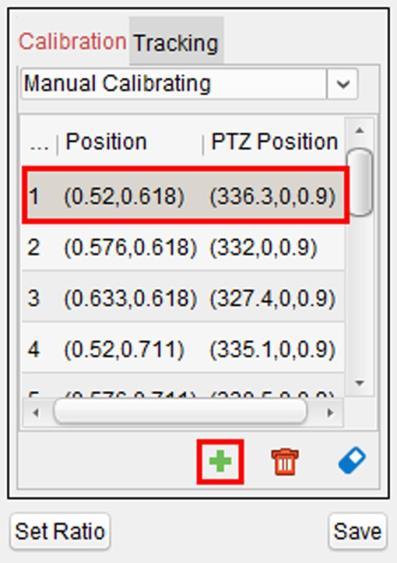 Figure 5-4 Calibration Sites 6. Adjust the distances among the four calibration sites evenly in the live view page. 7. Select the calibration site No. 1. The digital zoom view of site No.