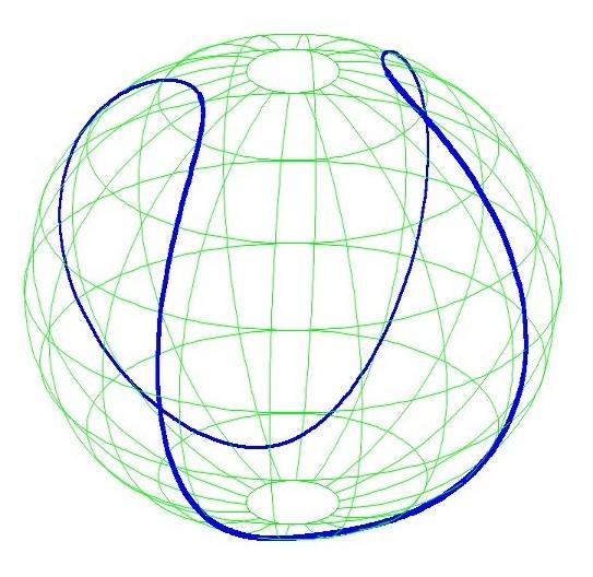 Distances on a sphere What is a line? A line is the shortest path between two points. So we need to know distances to know lines. How can we resolve this paradox?