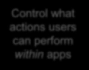 within apps