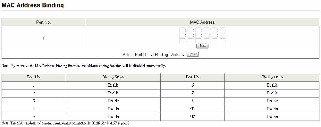 Security MAC Address Binding Figure 5-1 1. Port No: Displays the port number being assigned the MAC addresses. 2.