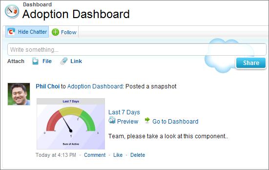 Analytics Analytics Enhancements Note: Snapshot images display in feeds for four months. After four months, only the comments remain.