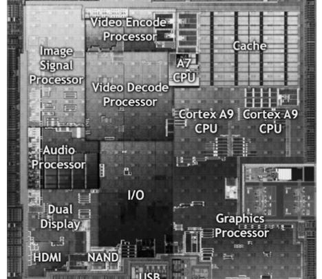 Computer Examples: Our Phone Nvidia Tegra 2 system on a chip (SoC)