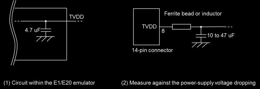 2.Connecting the Emulator and User System 2.4.3 Connecting the TVDD pin (1) Power source monitoring function Connect the power source on the user system to pin 8 (TVDD pin) of the 14-pin connector.