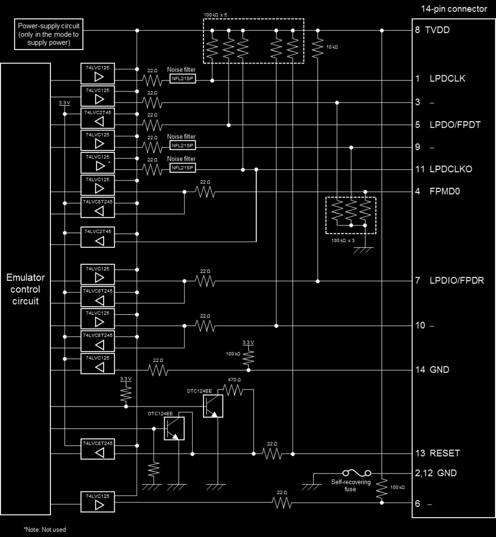 5.Internal Circuits of the Emulator Figure B Interface Circuits in the E1 or