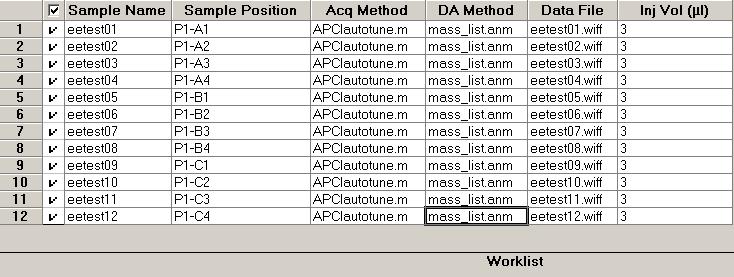 Data Acquisition 4 Worklist setup For information on the worklist setup to confirm empirical formulas, see Worklist to confirm empirical formulas" on page 94.