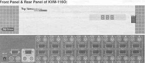 press the push button of KVM switch or run hot key) during the computers are under boot-up process ~mi The power on state of 4/8/16 port KVM switch: When you power on KVM switch, it will ask you the