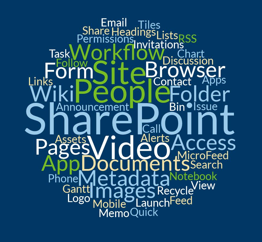 What do we need to think about for SharePoint?