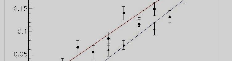 detector axis or outgoing beam Δ z Δz z : 50 μm