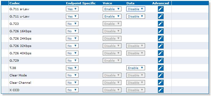 8 Enabling Codecs For Specific Endpoints Steps 1) Go to Media/Codecs. 2) From the Select Endpoint drop-down list select the port you want to configure.