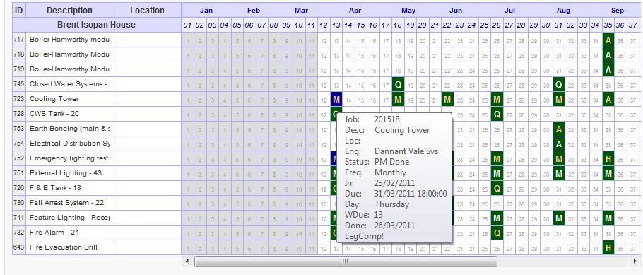 VIEWING A PLANNED JOB If you want to know more about a particular planned job, you can simply hover the mouse over the job on the planner and some basic summary information will de displayed.