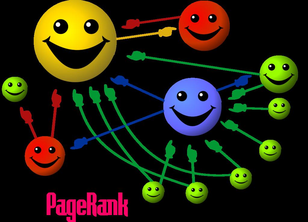 PageRank Power method for fixed iterations (20)