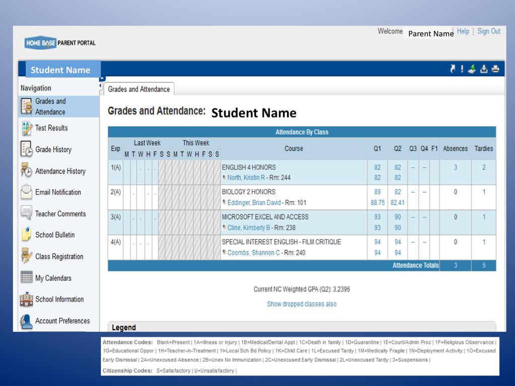 When you sign in to PowerSchool Parent Portal, the start page appears. This page serves as the central point from which you begin your Parent Portal session.