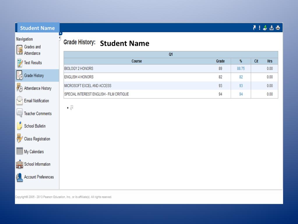 Use this page to view quarter and semester grades for the student for the previous term.