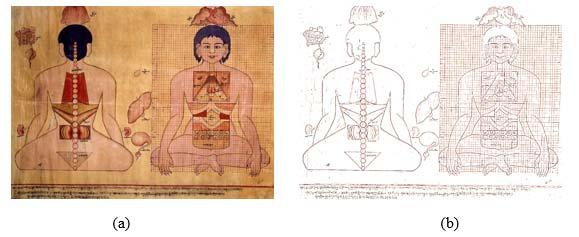 It is obvious from the experimental results that the outline of the Thangka history image extracted from this method is very clear and the edge connection is more accurate. As shown in Fig. 5, Fig.