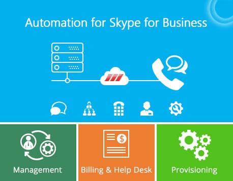 Skype for Business Call Billing and Reporting Service Plan Management & Provisioning 5.