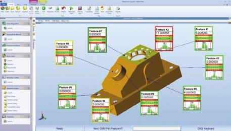 Process Analyzer Designed for robust manipulation of Real- Time data in a networked environment using advanced features.