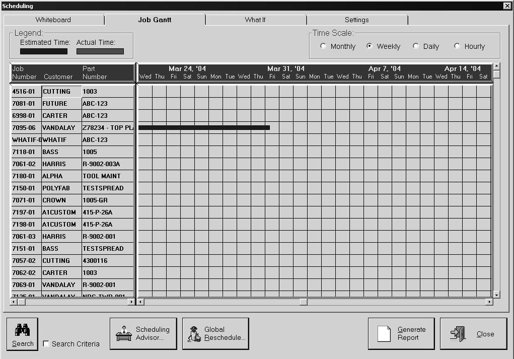 Job Gantt Report The Job Gantt tab displays your jobs in a visual timeline where you can change the scale from month, to week, to daily, and even hourly.
