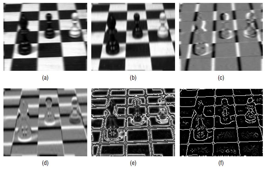 Your tasks: Choose three example gray-scale images from Berkeley Segmentation Dataset (Training Images) CLICK HERE.