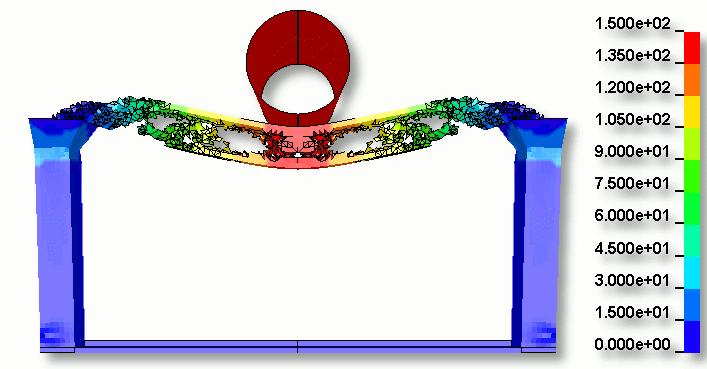 The pole impact optimisation was performed initially considering no manufacturing constraints and, subsequently using Casting, Extrusion and Sheet Metal Topology manufacturing constraints.