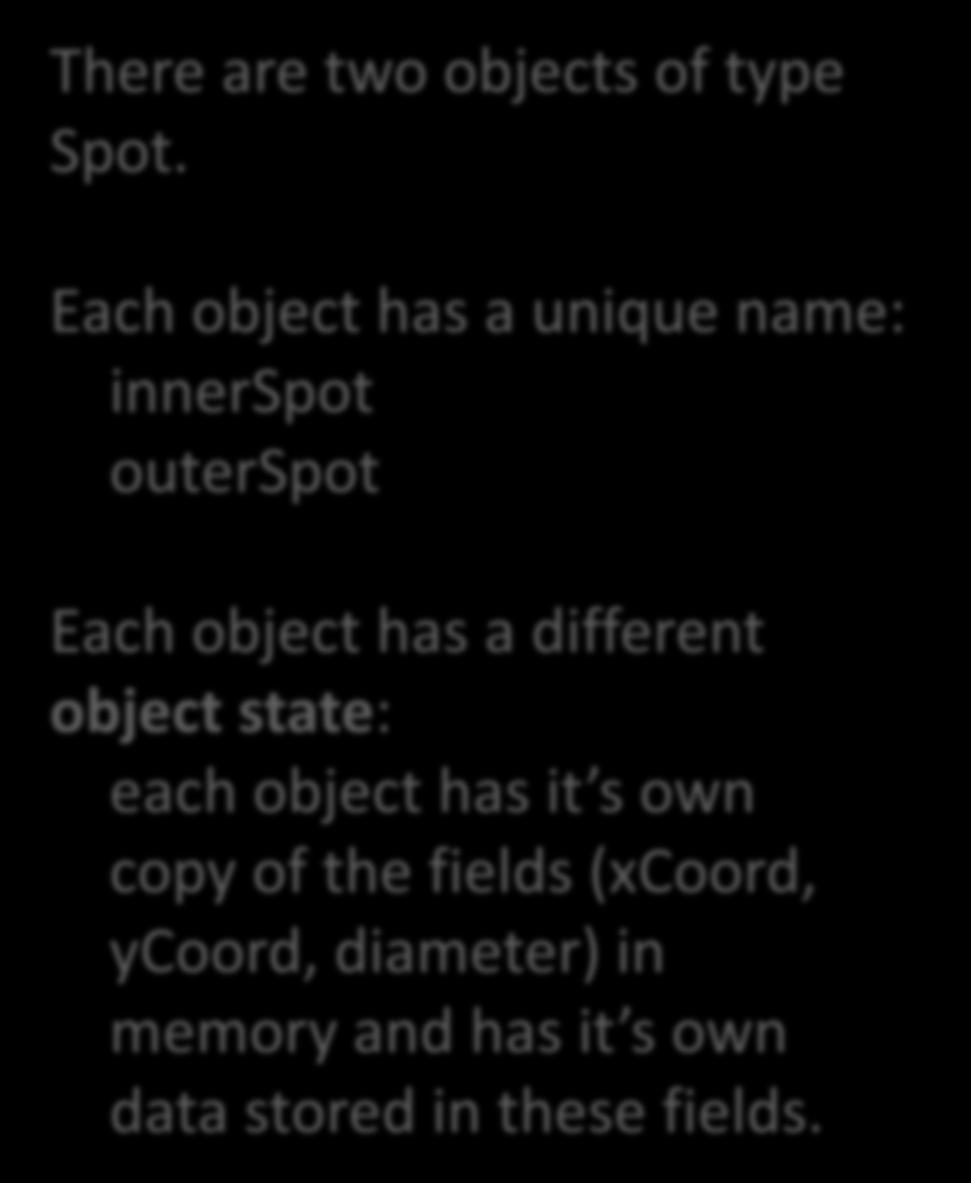 Object State There are two objects of type Spot.