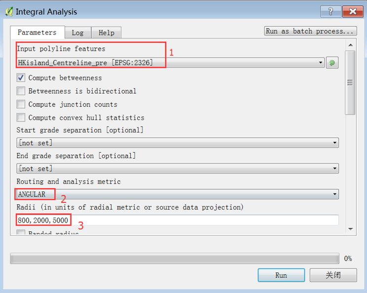 as input dataset1; select Angular analysis