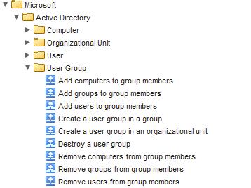 Active Directory: User Group Workflows Expand the User