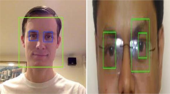 surveillance is face detection. The face is tracked and detected with the single surveillance camera. The histogram of gradient technique is used for analyzing the detected results.