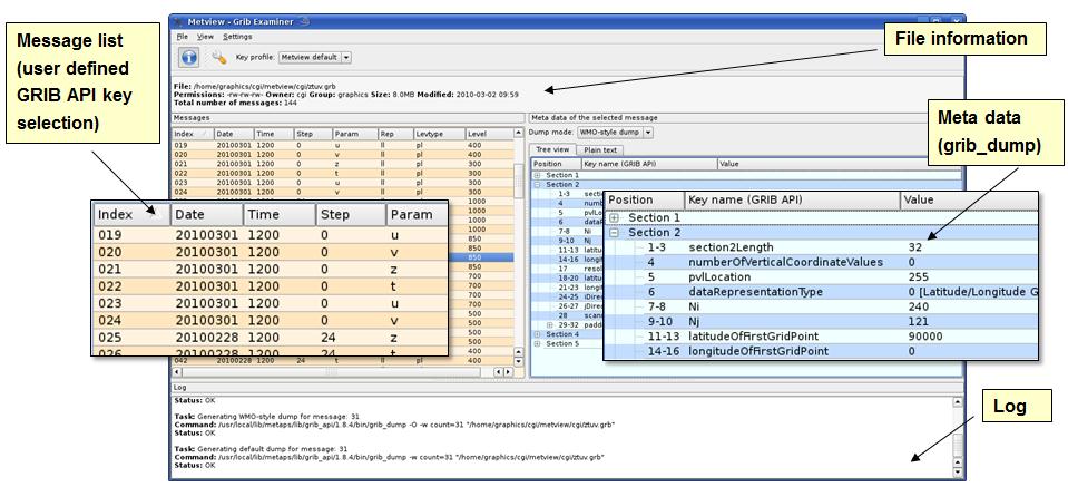 Examining data Metview provides tools to inspect data to check contents and structure inspect headers spot