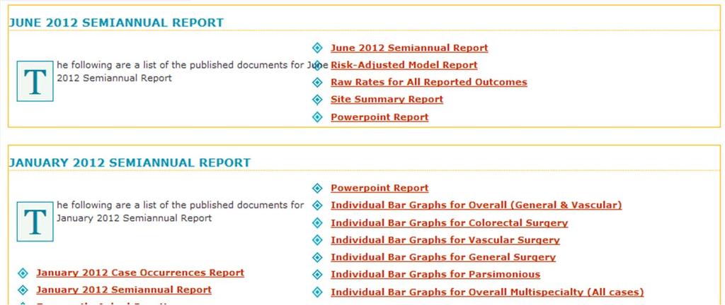 Available Online Reports ACS Reports ACS