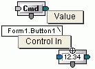 You have created a wire that makes the Numeric Text control output it s number when the Button is clicked.